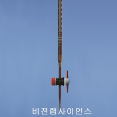 뷰렛