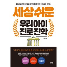 대학입시책