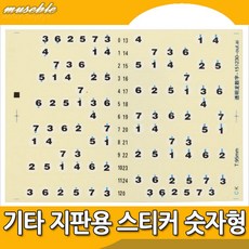 기타 지판용 스티커 숫자타입