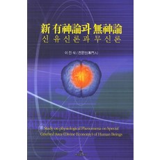 신살론