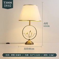iptimet3008