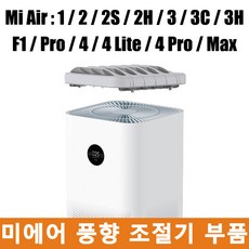 샤오미 미지아 공기청정기 4 / 4 Lite / 1 / 2 / 2H / 2S / 3 / 3H / 3C / Pro / F1 미에어 풍향 조절기 부품 조정기 / 에어 아웃렛 키트, 미에어 Max 사용 적합