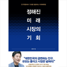 정해진미래대세상승장이온다