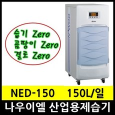 ned150