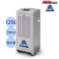 ky-125p