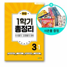 줄리하프자격증