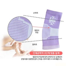 7518cbd3486ac16cf4422b9a2f5a9e219a5845a3cac75bfd9bba71b1fd2a.png
