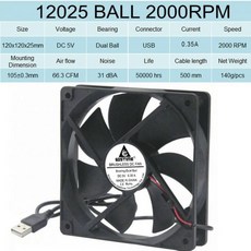 5v팬방열판120