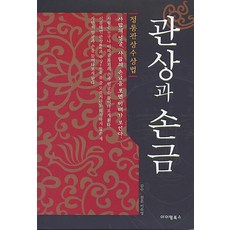 소동파가족과관음예문