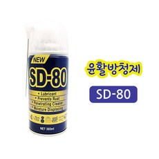 sd80