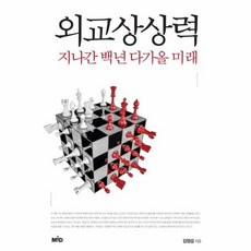 외교상상력