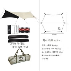 아릭시타프
