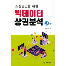 소상공인을 위한 빅데이터 상권분석