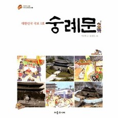 대한민국의국보