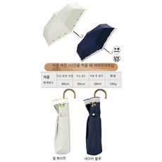 wpc레몬양산