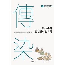 역사 속의 전염병과 한의학, 송지청, 은행나무 송지청, 은행나무