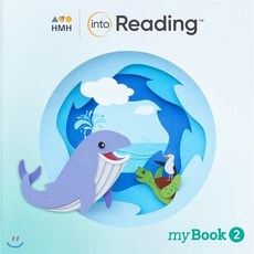 intoreading