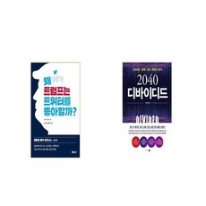 2040디바이디드