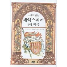 셰익스피어 4대 비극, 혜원출판사