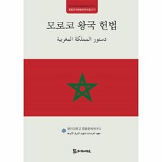 중동국가지도