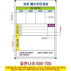 칠판나라 스포츠점수판 대진표 작전판 도안칠판 현황판, 배드민턴클럽