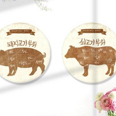 고기부위아크릴액자