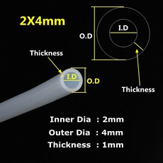 릴 호스 물 분사기 식품 학년 투명 실리콘 고무 0.5mm 1.5mm 2mm 3mm 4mm 5mm 직경 유연한 튜브 모세관, 10 2X4mm_02 2 Meter, 1개