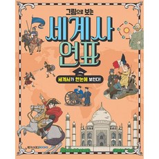 밀크북 그림으로 보는 세계사 연표 세계사가 한눈에 보인다