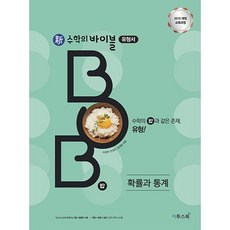 바이블렉스10.0dvd