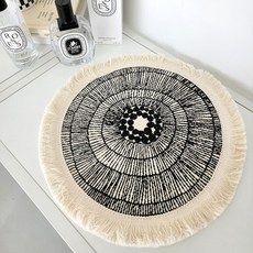 블랑쉬하우스러너