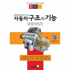 내차에반하다학정점 제한된 시간, 무한한 가치 인기 상품 추천 제품 2023