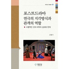 포스트드라마 연극의 지각방식과 관객의 역할:수행적인 것의 미학의 성과와 한계