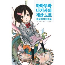 아오야기아이토