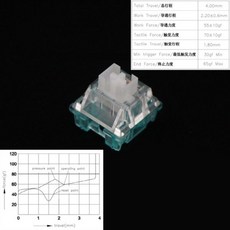 키보드스위치 TOP01