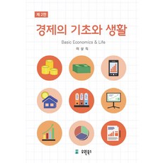 경제무역기초