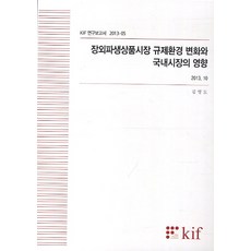 장외파생상품시장 규제환경 변화와 국내시장의 영향, 한국금융연구원