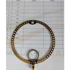 200mhz고출력안테나