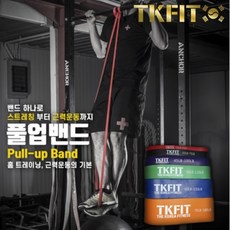 tkfit