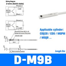 dm9p