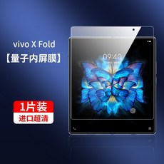 vivoxfold