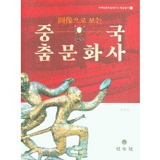오스시야니싱