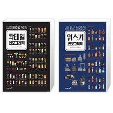 위스키인포그래픽
