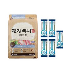 치석제거껌 5개입 증정)건강백서 애견사료, 10.2kg, 1개, 닭 - 건강백서10.2