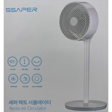 셰퍼렉토서큘레이터