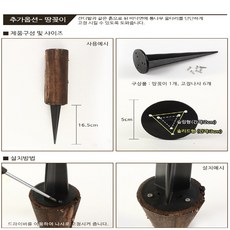 휀스부속
