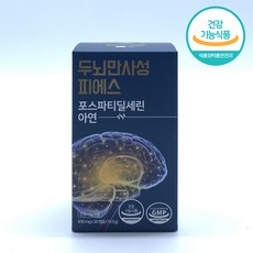 두뇌만사성
