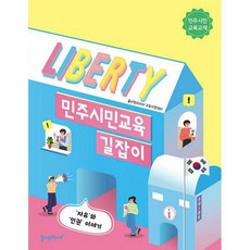 홀리원코리아