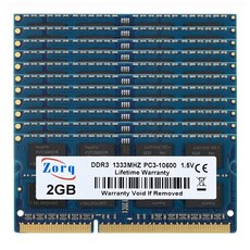 ddr34g10600