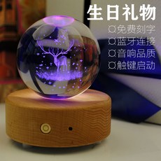 7345930118d8bdef659ffd88f24748b8d6bb27caa5a78dc09444d7acc1ba.jpg