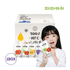 파파아이